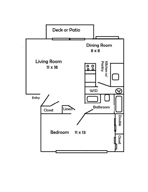 5010 84TH ST SW 1-2 Beds Apartment for Rent - Photo Gallery 5